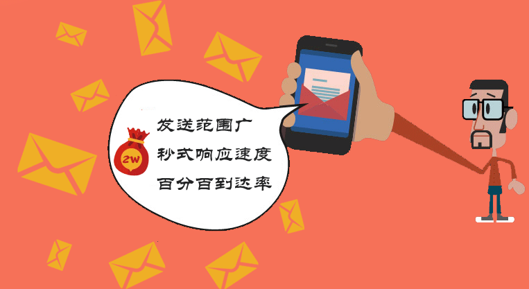 ecshop短信服务包