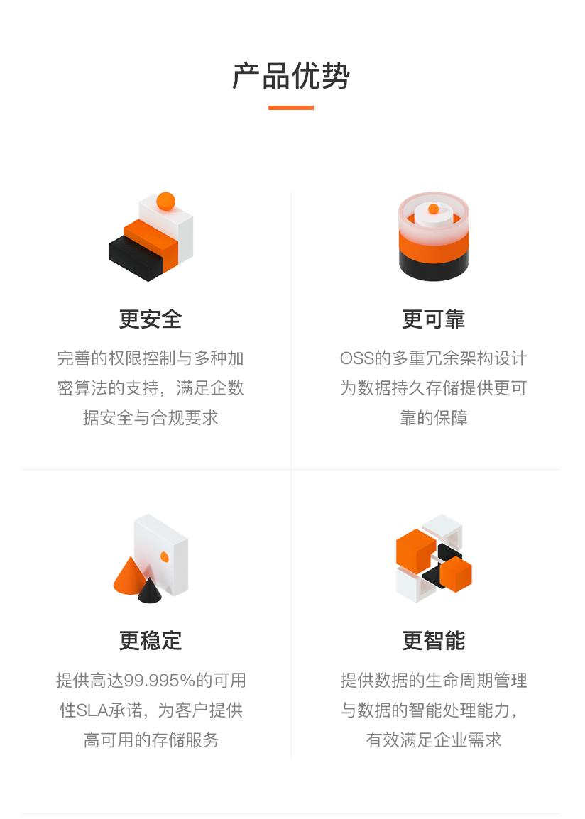 阿里云存储(3.png