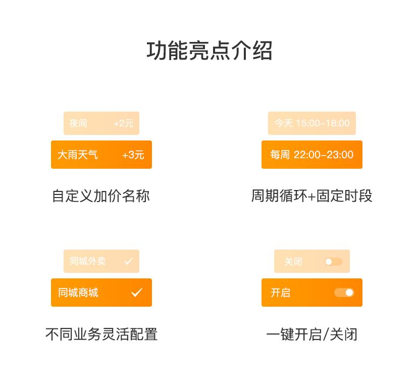 附加费(2.png