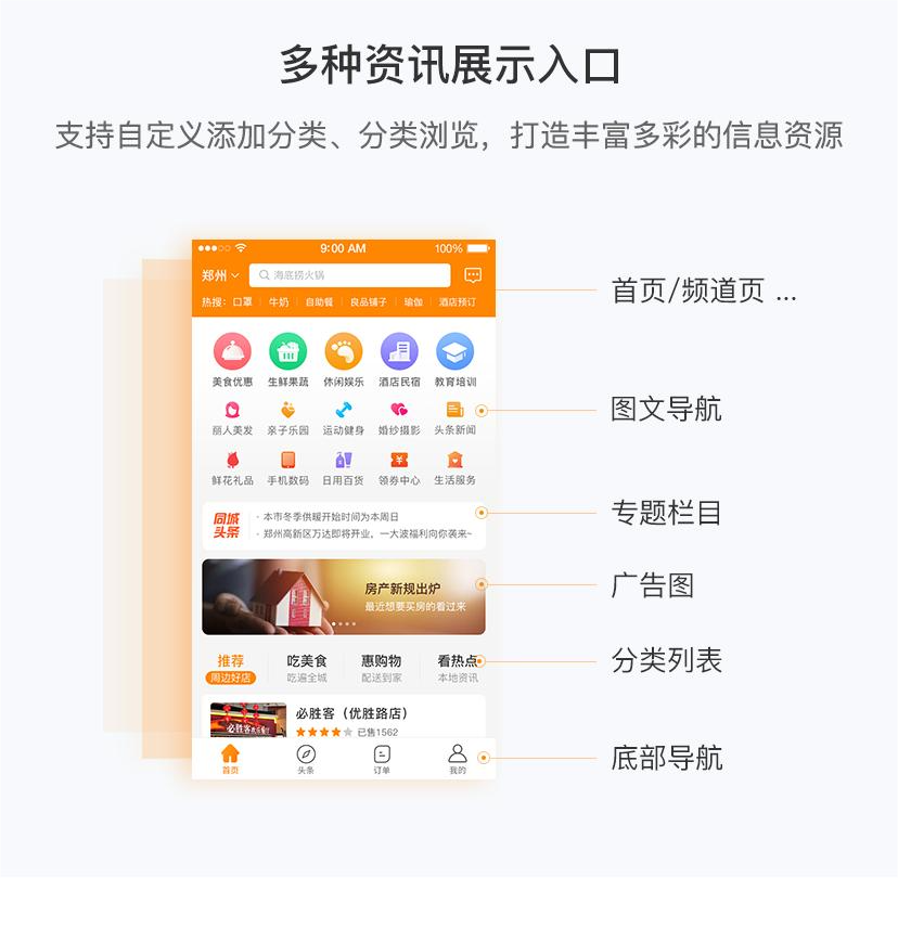 同城头条(4.png