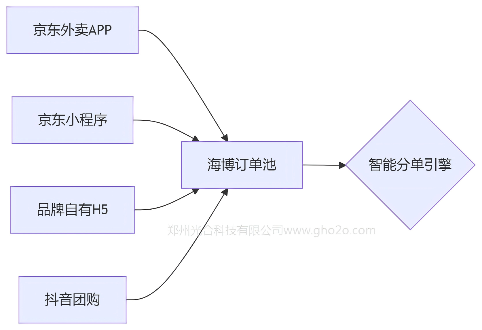 海博2.png