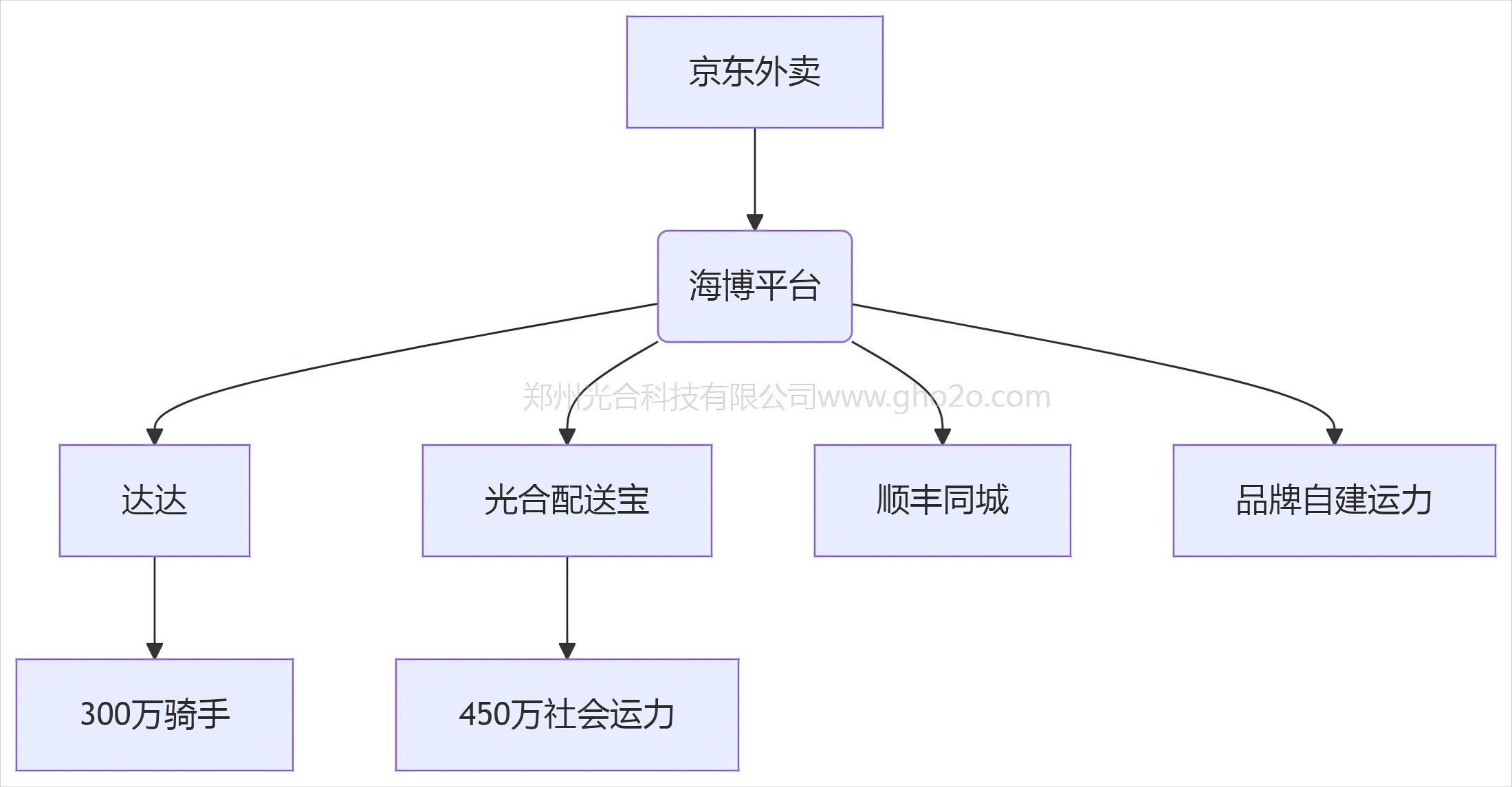 海博3.png